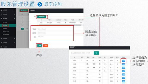 共享店鋪系統(tǒng)管理軟件開發(fā) 一站式解決方案，化解門店運(yùn)營難題